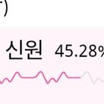 [펜타곤] 와 나 <b>막판</b>에 쏟아부었는데