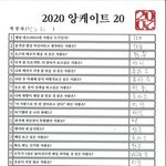 [NCT즌] 헨드리 <b>앙케이트</b> ㅋㅌㅋㅋㅋ