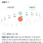 시우민은 <b>전역</b>도 초능력에 맞춰서 하나봐..