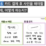 [NCT즌] <b>Mbti</b>는 과학이다