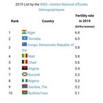우리나라 <b>출산율</b> oecd꼴지 아님