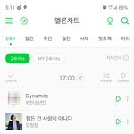 [드루와] 현시각 멜론 차트 상황;;;