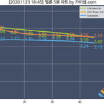 실시간 따임...<b>스</b><b>밍</b> 안하냐