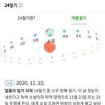 [EXO] 너네 이거 알았음?