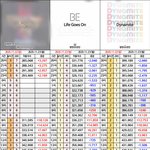 [방탄소년단] 8시 이용자 수 추이 ,,