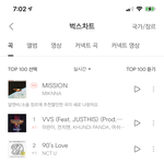 [NCT] 뻑수 <b>오후</b>9시 2위