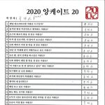 [NCT] 잠깐 웃는 2020 <b>앙케이트</b>