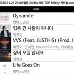 [드루와] [공식] <b>VVS</b> 멜론 24힛 차트 3위 달성 