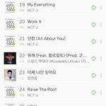 [NCT] <b>준희</b>들 그래도 좋은건