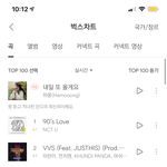 [NCT] <b>오전</b>12시 뻑쑤 1위!!
