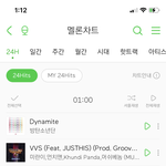 와 <b>vvs</b> 순위 계속 오르네