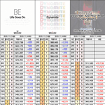 ㅁㅊ <b>VVS</b> 이 시간에 이용자 2000명 붙었어