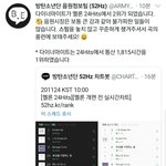 [드루와] 실시간 트위터 <b>상황</b> ㅋㅋㅋㅋ
