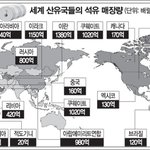 [여자의심리] <b>중동</b> 남자와 연애는 여성분 신중히 결정하세요