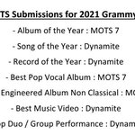 그래미 방탄이 제출한 목록