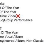 방탄 그래미 <b>노미</b> 현황