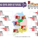 지역별로 라면 취향갈리는게 신기..