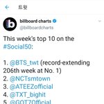 [모두드루와] 빌보드 <b>소셜</b>차트 지리네