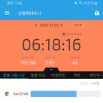 수능 D-8 고삼인 나의 모<b>오습</b>