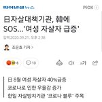 일본과 한국의 여성인권 비교