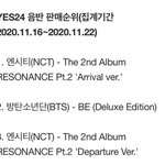 [NCT즌] 이거 <b>무산</b>되는 거 찐임..?