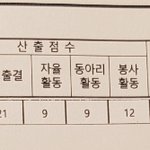 중3 내신 퍼센트 나왔는데