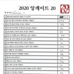 [NCT즌] <b>케미</b> 잘 맞는