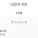 [펜타곤] 나 <b>분명</b> 봄나리 입덕인데