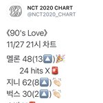 [NCT] @@스밍에 <b>집중</b>할 때@@