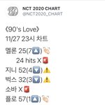 [NCT] 더 올라야 되는 거 알지~?? <b>아자</b><b>아자</b>