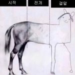 [19] 나만 이거 <b>워</b><b>딩</b> 개이상하냐