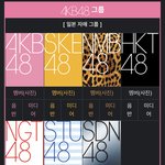 엔시티 akb처럼 되면 어카냐 ㄹㅇ