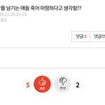 <b>이</b> 반대 누른 두명 ㅌ딱 봐도