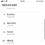 실트 내가 다 쪽팔리네 <b>잼민</b>이 새끼들