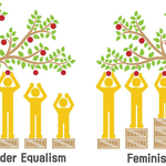 솔직히 <b>페미니즘</b> 공산주의 맞지 않아?