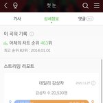 [EXO] <b>첫눈</b> 이용자수 대박이네