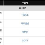 <b>AAA</b> 대상수상목록...