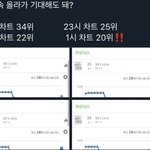 [NCT즌] 얘들아 스밍 화이팅 해야대<b>앵</b>