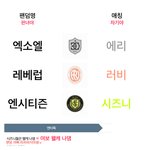 [모두드루와] 하씨 스<b>엠</b> 3세대<b>돌</b> 팬덤명