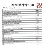 [NCT즌] 나는 또 다시 반할 수밖에 없다