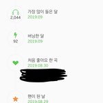 [드루와] 나 약간 <b>한곡</b>만 맨날 듣는듯