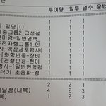 산부인과..이게맞는건가요?