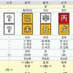 <b>사</b>주 볼 <b>줄</b> 아는사람?