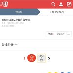 [모두드루와] 와 <b>개충</b>격이다