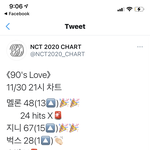 [NCT즌] <b>우와</b>아ㅏㅏㅏㅏㅇ