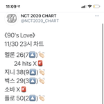 [NCT즌] 조금만 더 올리자
