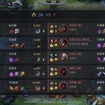 [댓글부탁해] 모바일 롤 너무 어려운데 우떡해