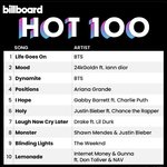 [모두드루와] 방탄 핫백 1위