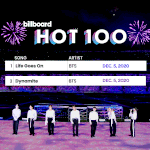 [방탄소년단] 이번 1위가 <b>대단</b>한 이유