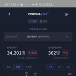 [이것좀봐줘] 수능 코로나 ㅈ된이유
